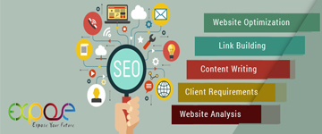 Services Provider of Search Engine Optimization (seo) Training